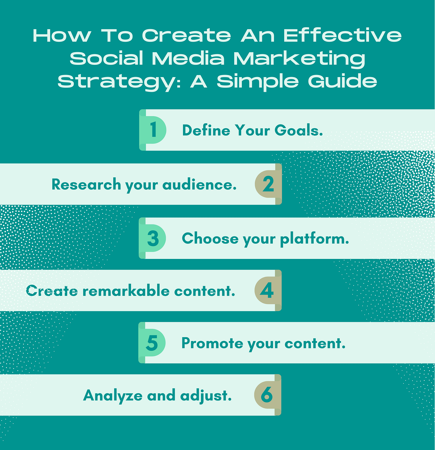 Social Media for Marketing Everything You Need To Know New Age Digital